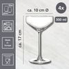 Ritzenhoff & Breker Champagnerglas Rumba, 4-tlg, Glas, Champagnerschale im 4er Set, je 300 ml Bild 3