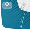Buymax Spannbettlaken Babybett Kinderbett 60x120cm 70x140cm, Jersey 100% Baumwolle, Gummizug: Rundumgummi, (1 Stück), bis 15 cm Matratzenhöhe, weich, atmungsaktiv, hautfreundlich Bild 4