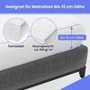 Best for You Spannbettlaken Frotte 60x120 70x140 70-90x160 80-90x180 80-180x200 200x220, Frotte, Gummizug: Rundum Bild 3