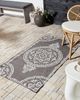 Outdoorteppich KOHIMA Grau 80 x 150 cm Bild 3