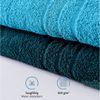 Komfortec Saunatuch Frotte aus 100% Baumwolle, Frottee (Packung, 2-St), 80x200 Saunatücher set XXL, Weich, Schnelltrocknend Bild 4