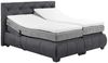 Boxspringbett Mansura 180x200 Motor – Ed Exciting Design | Velourstoff Hogan Bild 3
