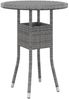 vidaXL 5-tlg. Garten-Lounge-Set Poly Rattan Grau 3058475 Bild 5