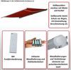 Elektrische Kassettenmarkise T124, Markise Vollkassette 5x3m ~ Polyester anthrazit, Rahmen grau Bild 2