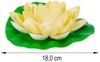 6x LED Solar Seerose, Gartenteich Deko, rosa weiß gelb, D 18 cm Bild 4