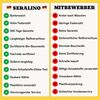 Seralino Spannbettlaken Mako Satin Spannbetttuch (100% Bio Baumwolle), 100% Bio-Baumwolle, Gummizug: rundum, Etiketten zeigen Seiten – schnelles, unkompliziertes Beziehen garantiert, Fairtrade/ GOTS zertifizierte uni Bettlaken, weich Bild 4