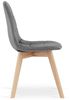 Home Collective Esszimmerstuhl Bürostuhl Küchenstuhl, gepolsterter Stuhl, Velours-Sitzmaterial (120 kg Sitzlast, ideal für Wohnzimmer, Küche, Schlafzimmer, Esszimmer), mit Holzbeinen aus Buche dunkelgrauer Samt 4er Set Bild 3