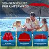 STYNGARD Reise Sonnenschirm mit UV Schutz 50+ [155 cm ⌀] - Strandschirm Sonnenschirm Strand mit Abspannleinen Modell NIZZA Bild 4