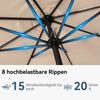 Puluomis Sonnenschirm Balkonschirm Strandschirm Gartenschirm Neigbar UPF 30+ mit Kurbel, 8 Rippen Windbeständig bis 15km/h Ohne Schirmtänder Bild 3