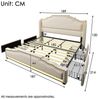 Celya Polsterbett Doppelbett mit 4 Schubladen, LED-Beleuchtung und USB-C-Ladeanschluss (Samt, ohne Matratze), 180×200cm, Stauraumbett und Jugendbett mit Lattenrost Bild 4