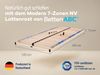 MaDeRa 7-Zonen-Lattenrost – 3 verschiedene Ausführungen, zur Selbstmontage, Größe: 120x200 Bild 2