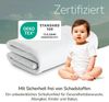 MSS e.K. Matratzenbezug CLASSIC 80 x 200 x 12 cm Bild 4