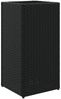 vidaXL Pflanzkübel 2 Stk. Schwarz 30x30x60 cm Poly Rattan 3210516 Bild 5