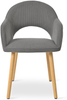 GOEURVANT 1316 Esszimmerstühle 4er-Set, Cord - Grau Bild 3