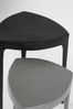 Beistelltisch Set TIGA von ZUIVER aus Aluminiumguss Bild 5
