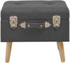 vidaXL Hocker mit Stauraum 3 Stk. Dunkelgrau Stoff 247526 Bild 3