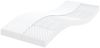 vidaXL Schaumstoffmatratzen 2 Stk. 100x200 cm 7-Zonen Härtegrad 20 ILD 356364 Bild 2