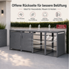 ALBATROS Mülltonnenbox 3er Hauswandversion, 120L bis 240L, für Drei Tonnen, verzinktes Metall RAL7016 Anthrazit, offene Rückseite Bild 2