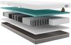 Taschenfederkernmatratze GELTEX® Quantum Touch Next 200 TFK, Schlaraffia, 20 cm hoch, in Größe 140x200 und vielen weiteren Größen & Sondergrößen erhältlich. Bild 3