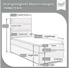 Best for Home Boxspringbett mit Bettkasten Trinity K-4 SINGLE Bonell-Matratze inkl. Topper H3 (Einzelbett, Polsterbett mit gepolstertes Kopfteil, Jugendbett, Kinderbett versch. Größen, 70x200 80x200 90x200 100x200 cm), verschiedene Liefermöglichkeiten,... Bild 2