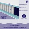 Taschenfederkern Matratze 120 x 200 cm – 24 cm hoch – Härtegrad H3 H4 7-Zonen Federkernmatratze mit abnehmbarem Bezug Bild 5