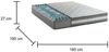 Dmora Amega-Doppelmatratze, Memory Foam- und Gel-Matratze mit 9 differenzierten Zonen, 100 % Made in Italy, milbenhemmend und hypoallergen, 160 x 190 x 27 cm Bild 3