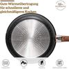 Kitchen Academy 10tlg Topfset Pfannenset Glasdeckel Marmorbeschichtung Antihaft Bild 3