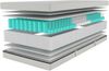 Taschenfederkernmatratze NEUHEIT: Tinden 19, 7 Zonen Matratze 90x200 cm, 140x200 cm & mehr, OTTO home, 19 cm hoch, Wendematratze H2/H3/H4, ergonomisch, 500 Federn (bei 100x200 cm) Bild 4