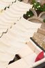 Sonnensegel Lysel Arad beige (BxH) 60 x 360 cm Bild 5