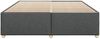 vidaXL Bettgestell ohne Matratze Dunkelgrau 200x200 cm Stoff 3284758 Bild 4