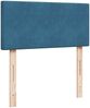 vidaXL Boxspringbett mit Matratze Blau 100x200 cm Samt 3287660 Bild 4