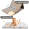 Klappmatratze Faltbare Reisebett Baby Matratze 60x120 cm - Faltmatratze für Kinder Gästematratze klappbar Babymatratze Bodenmatratze Schlafmatratze und Reisematratze 60x120 cm Giraffen Bild 3
