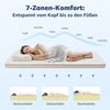 Simloveve, Topper Matratzentopper Gel-Schaum Mattress Topper, Topper 90×200, 140×200, 180×200cm Für Boxspringbett, Schlafsofa Bild 3