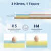 Simloveve, Topper Matratzentopper Gel-Schaum Mattress Topper, Topper 90×200, 140×200, 180×200cm Für Boxspringbett, Schlafsofa Bild 2