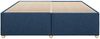 vidaXL Bettgestell ohne Matratze Blau 200x200 cm Stoff 3284763 Bild 4