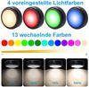 Lapalife LED Unterbauleuchte LED RGB Spots Dimmbar Mit Fernbedienung, Kabellose Schrankbeleuchtung, Batteriebetrieben, drückbar & dimmbar, für Küche Schrank Vitrine Bild 4