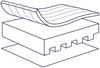 Julius Zöllner 1630075400 - Bollerwagenmatratze Climatix Plus, 75/40 cm Bild 5