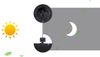 50w LED Strahler Fluter Extra Flach Bewegungsmelder Bewegungssensor Kaltweiß Bild 5