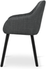 GOEURVANT 1381 Esszimmerstühle 2er-Set, Webstoff - Anthrazit Bild 3