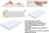 FDM Polsterbett Bettrahmen Bettgestell 90x200, 120x200, 140x200, 160x200, 180x200cm (MADE IN EU - mit hochwertigem Velours Bezug Trinity, Bettrahmen, Bett, Optional mit Matratze bestellbar, mit großen gepolsterten Kopfteil, mit Bettkasten zum aufklappe... Bild 3