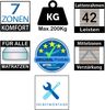 Superflex NV MZV – 7-Zonen-Lattenrost zur Selbstmontage, durchgehender Holm, 42 Leisten, Größe: 100x200 Bild 5