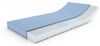 MSS e.K. VitalFoam Wellness Matratze - H3 - 200x80 cm Bild 2