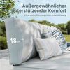 PHI VILLA Gartenlounge-Set, (Balkonmöbel Outdoor Ecksofa, Metall Gartenmöbel Set), Außen Gartensofa Wetterfest mit Couchtisch und Kissen, Beige-Grau Bild 4