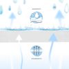 Dailydream Matratzenschoner wasserdicht, Matratzenschutz Spannbettlaken Format, atmungsaktiv, 120x200cm, Wei Bild 2