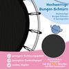 Ø165cm Gartentrampolin mit Sicherheitsnetz Trampolin bis 135KG belastbar für Kinder ab 3 Jahre Macaron Bild 4