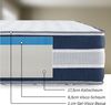 Arensberger ® Relaxx 7 Zonen Wellness Matratze mit 3D-Memory Foam, 90x200 cm, Höhe 25cm, Raumgewicht 50 kg/m³, DREI Schichten: Kaltschaum + Visco Smart Schaum + Gel Schaum Bild 4