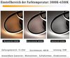 ZMH LED Deckenleuchte Wohnzimmer 3 Blatten verflochten 25/34/40CM Modern für Schlafzimmer, Augenschutz, Einfache Installtion, LED fest integriert, 3000-6000k, LED fest integriert Bild 3