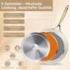 HOMELUX Pfannen-Set Bratpfanne Keramikpfanne Induktion Aluminium Pfanne mit Edelstahlgriff, Aluminium (Pfannenset, 3-tlg), Indukion,Keramikbeschichtung,weiß grau pfanne, gold griff Bild 3