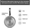Karaca Topf-Set Gris Biogranit Pfannenset, 2-teilig, Pfannenset Bratpfanne Kochgeschirr Pfannenset, 2-tlg Bild 3