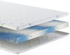 Gelschaum Topper 200x100x6cm 212g Bezug Bild 2
